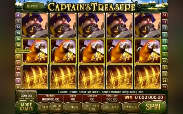 Captain's Treasure Pro slot by Playtech