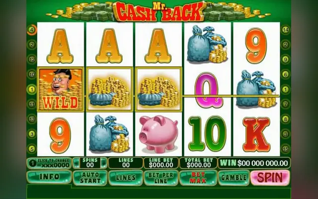 Mr. Cashback slot by Playtech