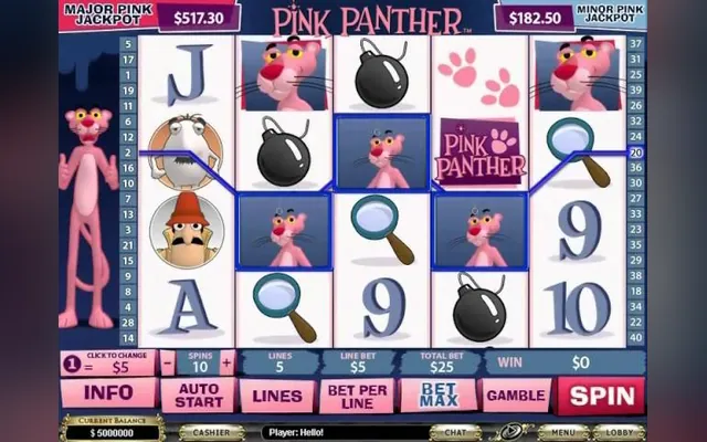 Pink Panther slot by Playtech