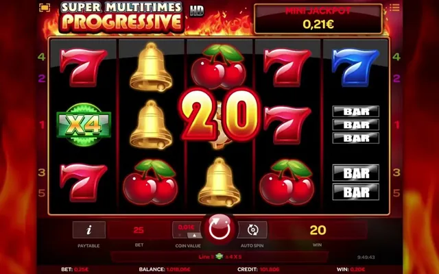 Super Multitimes Progressive HD slot by iSoftBet