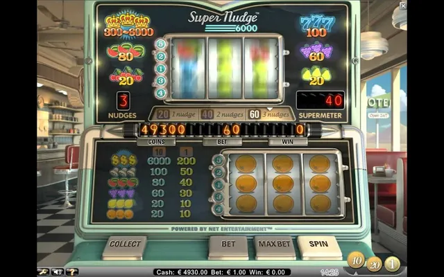 Super Nudge 6000 slot by NetEnt