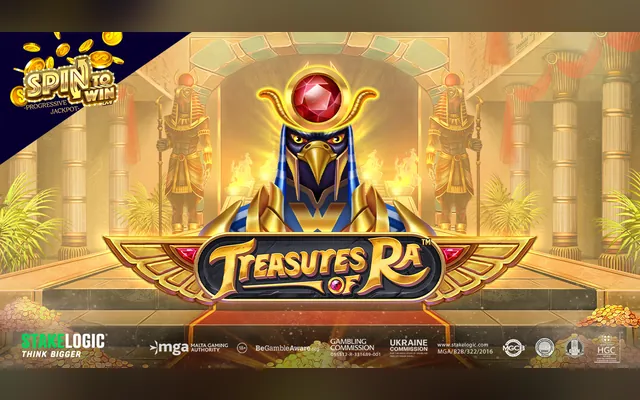 Treasures of Ra slot by Stakelogic